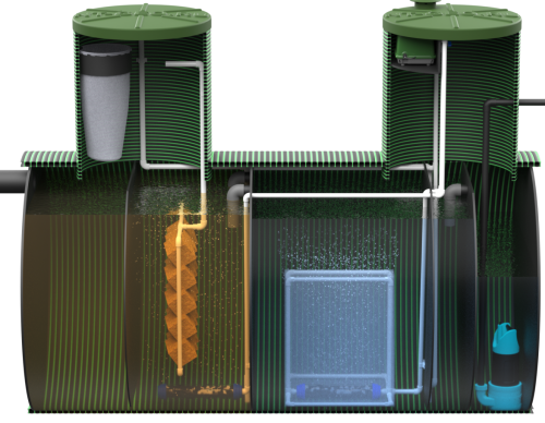 3a587fe1f740d8915bbf0832de9da5ae